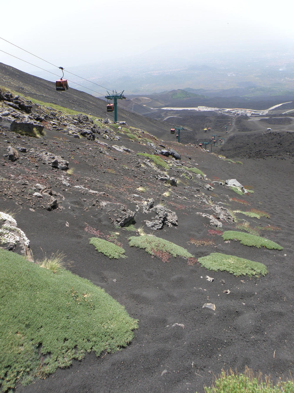 Etna tour